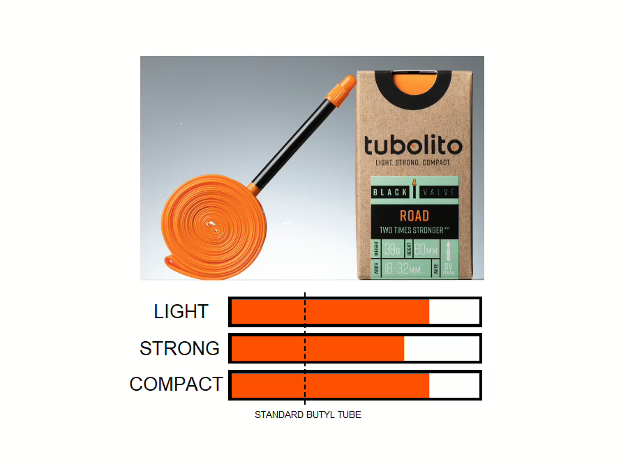 Silniční duše Tubolito Tubo Road 700 × 18–32C SV 60